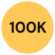 100.000 tevreden klanten
