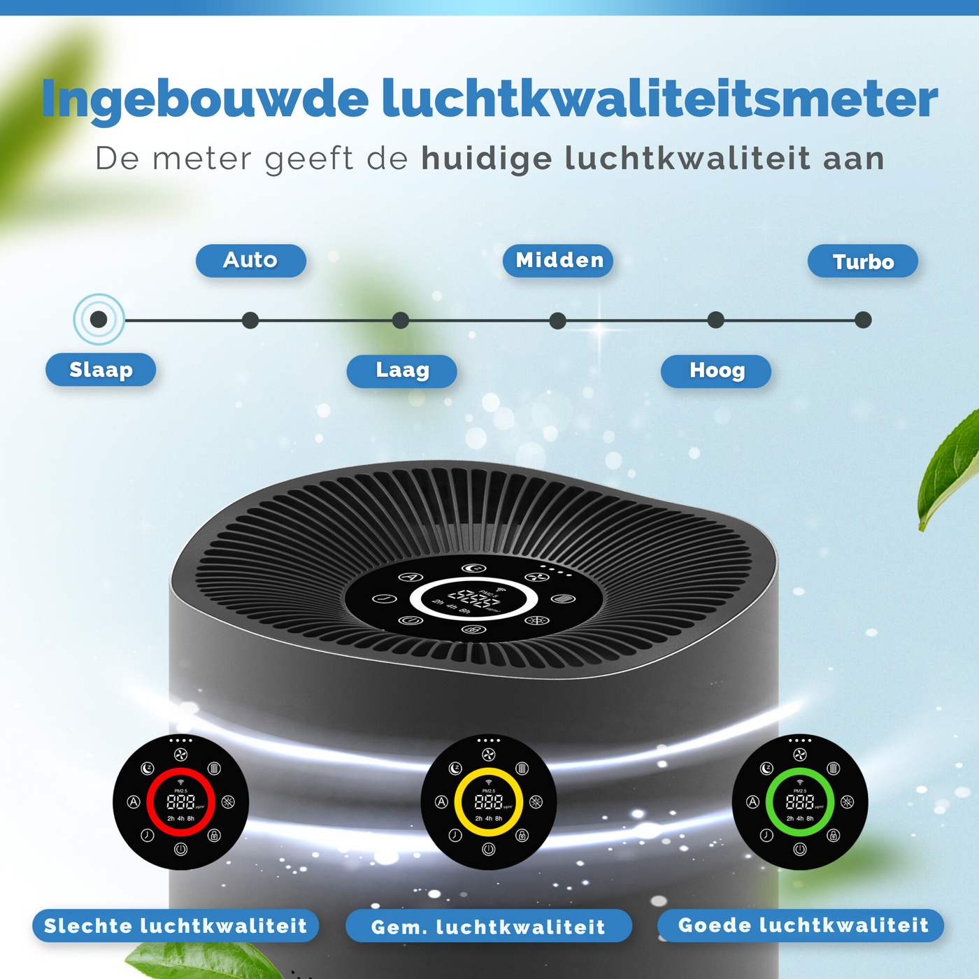 Vibrix Luchtreiniger Woonkamer - 70 m2 - HEPA Filter - Ionisator - Luchtfilter - Air Purifier - Air Cleaner - PureFlow70 Pro - CADR 468m3/h