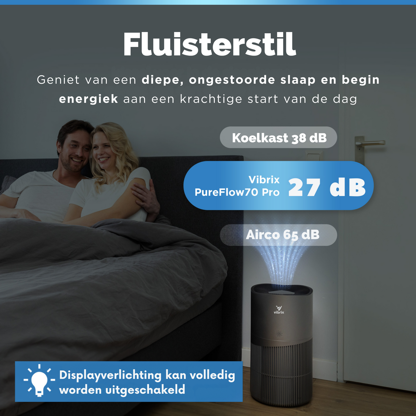 Vibrix Luchtreiniger Woonkamer - 70 m2 - HEPA Filter - Ionisator - Luchtfilter - Air Purifier - Air Cleaner - PureFlow70 Pro - CADR 468m3/h