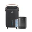 DryFlow12 Pro + GRATIS PureFlow15 Pro