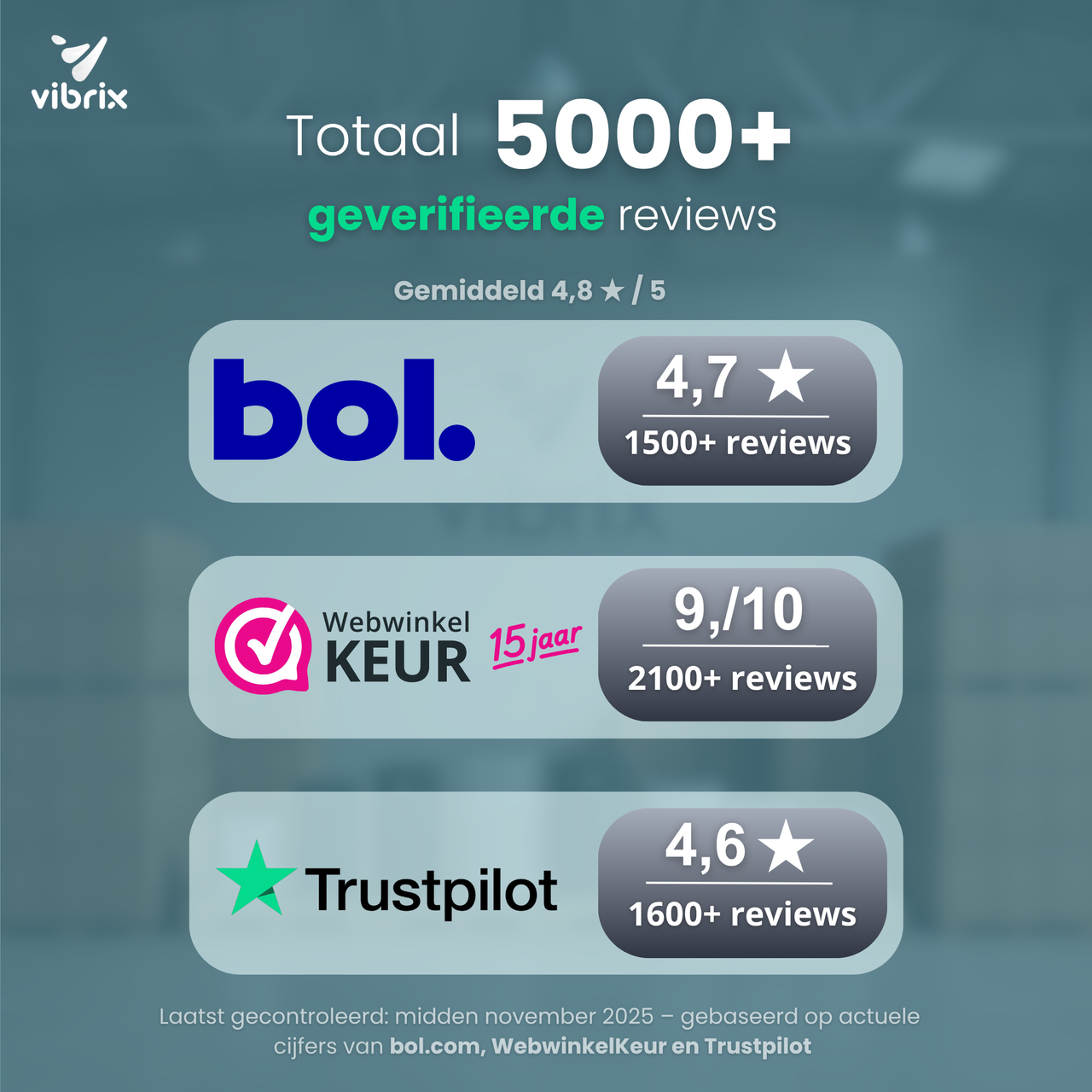 Vibrix DryFlow6 Luchtontvochtiger