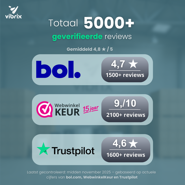 Vibrix DryFlow20 Luchtontvochtiger