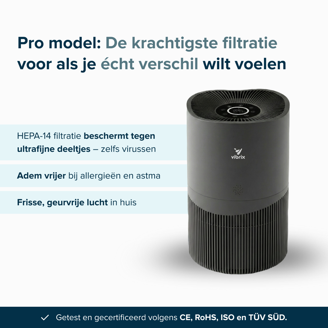 Vibrix Pureflow50 Pro Desired Outcome