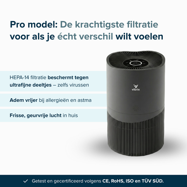 Vibrix Pureflow50 Pro Desired Outcome