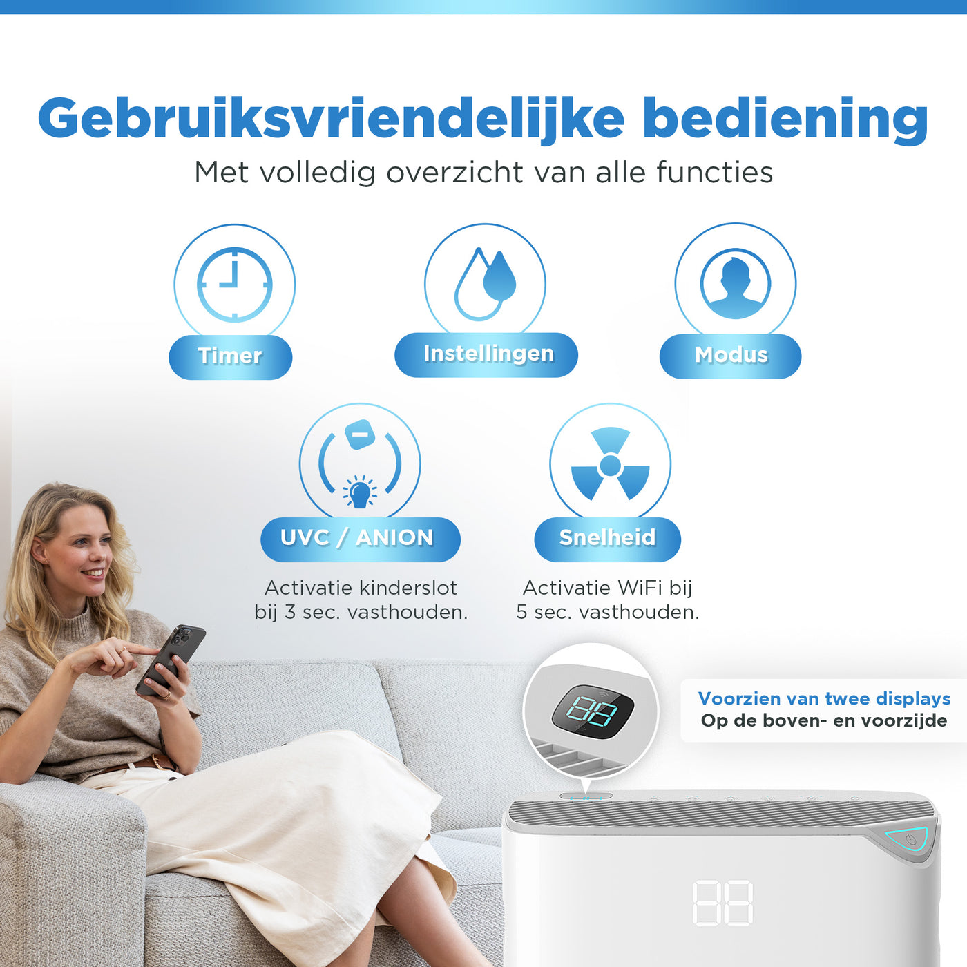 VIbrix DryFlow20 - Ontvochtiger + luchtreiniger