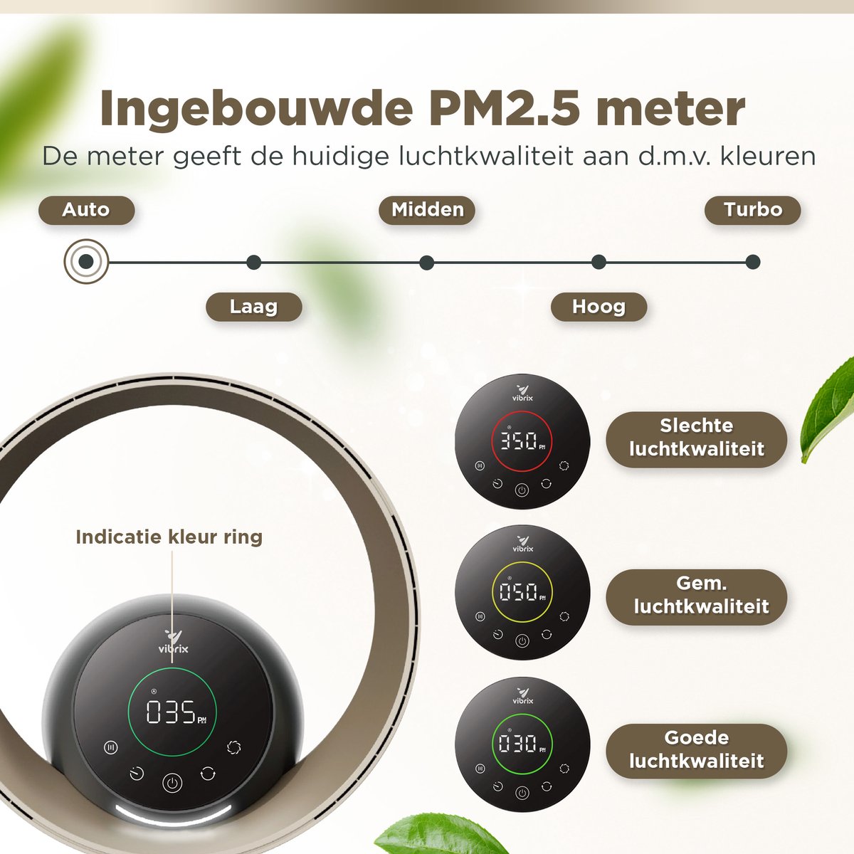 Design Ventilator Luchtreiniger Woonkamer - 70m2 - HEPA Filter - Ionisator - Luchtfilter - Air Purifier - Air Cleaner - AURAFLOW - CADR 275m3/h