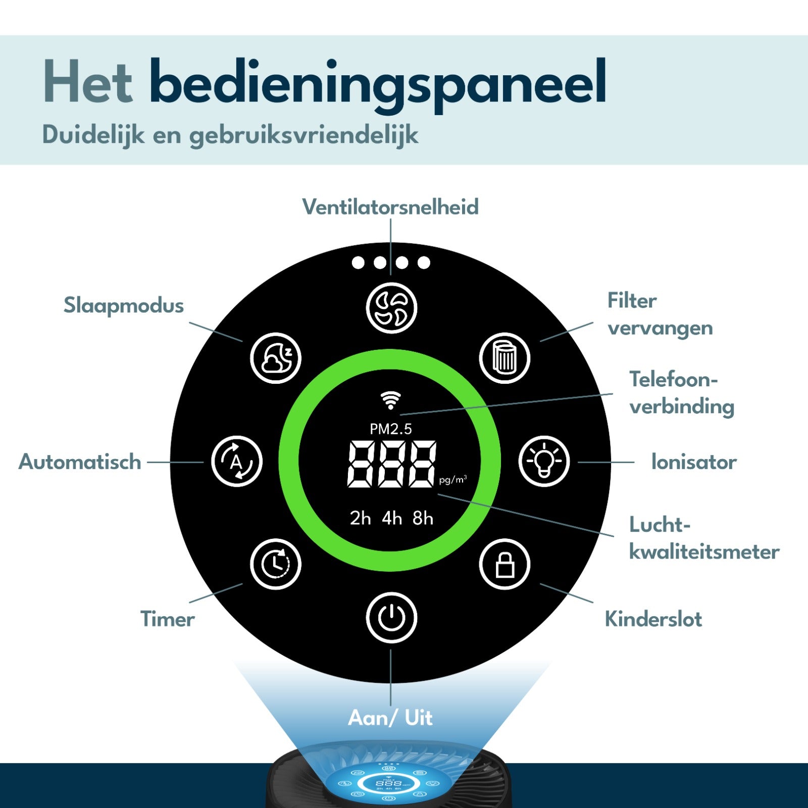 Vibrix PureFlow15 Pro luchtreiniger