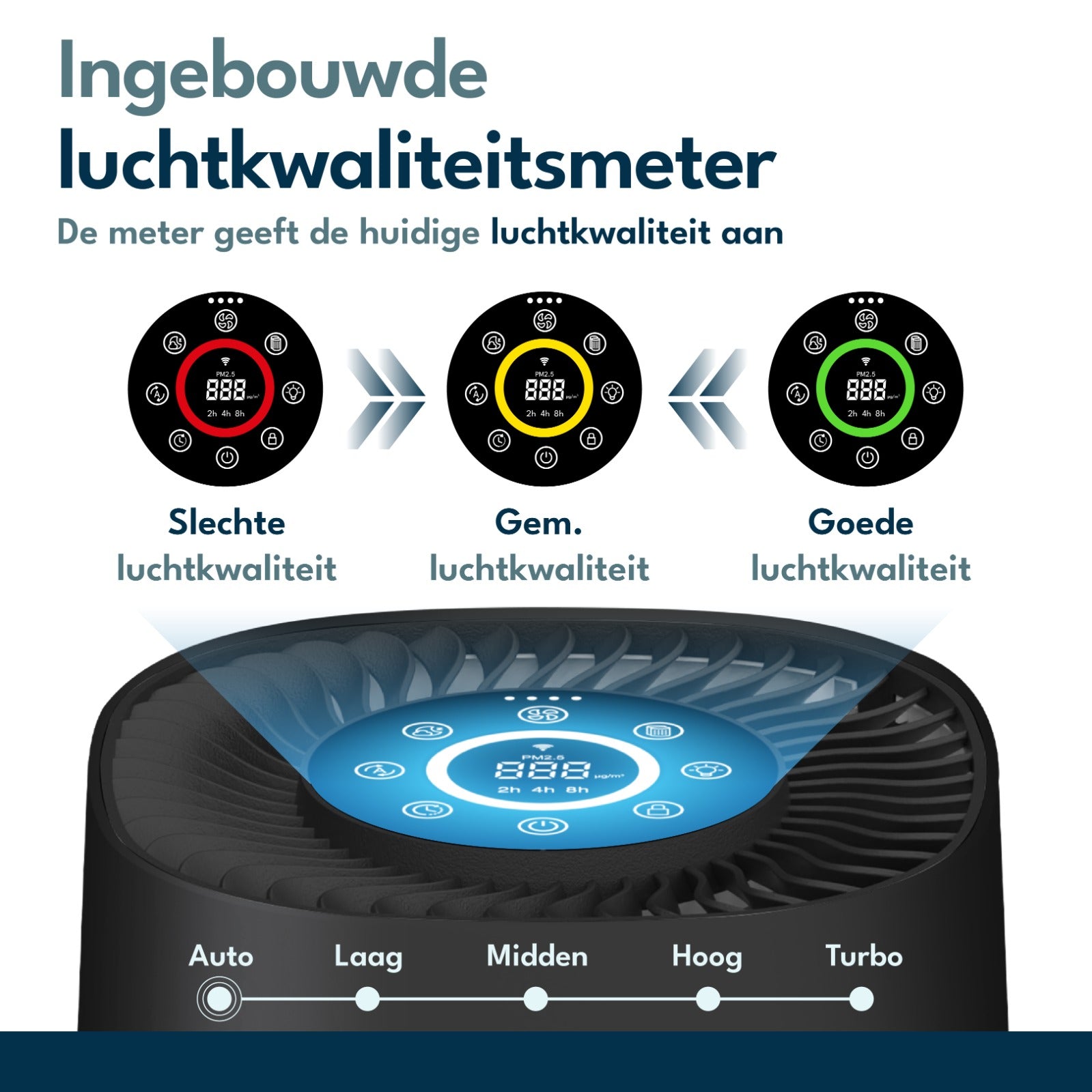 Vibrix PureFlow15 Pro luchtreiniger