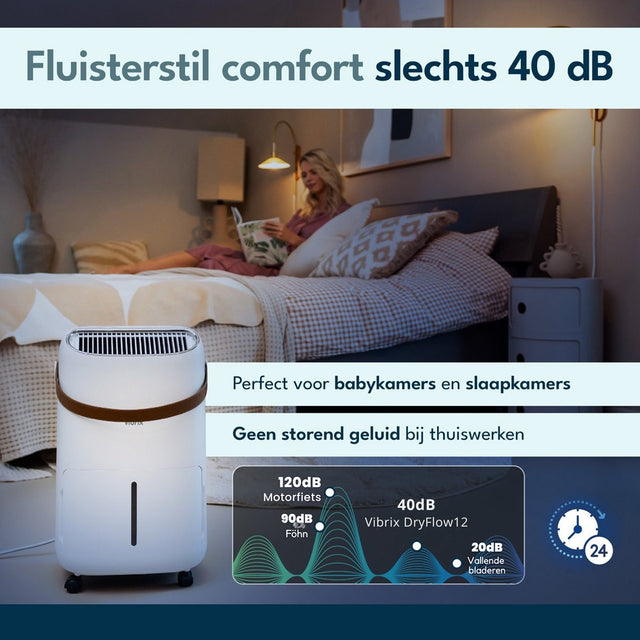 Vibrix DryFlow12 Luchtontvochtiger