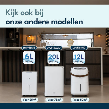Vibrix DryFlow12 Luchtontvochtiger