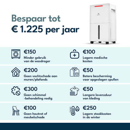 Vibrix DryFlow6 Luchtontvochtiger