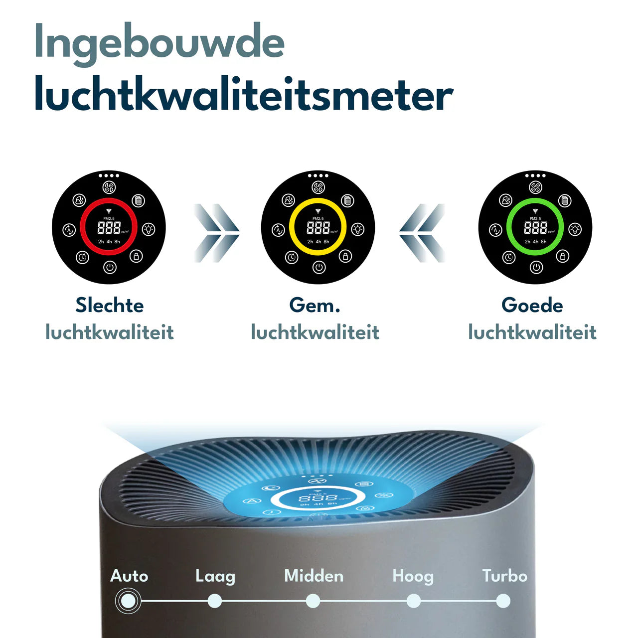 luchtkwaliteitsmeter Vibrix PureFlow 50 Pro