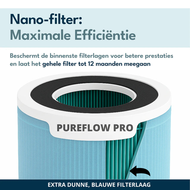 Vibrix PureFlow 50 Pro nanofilter