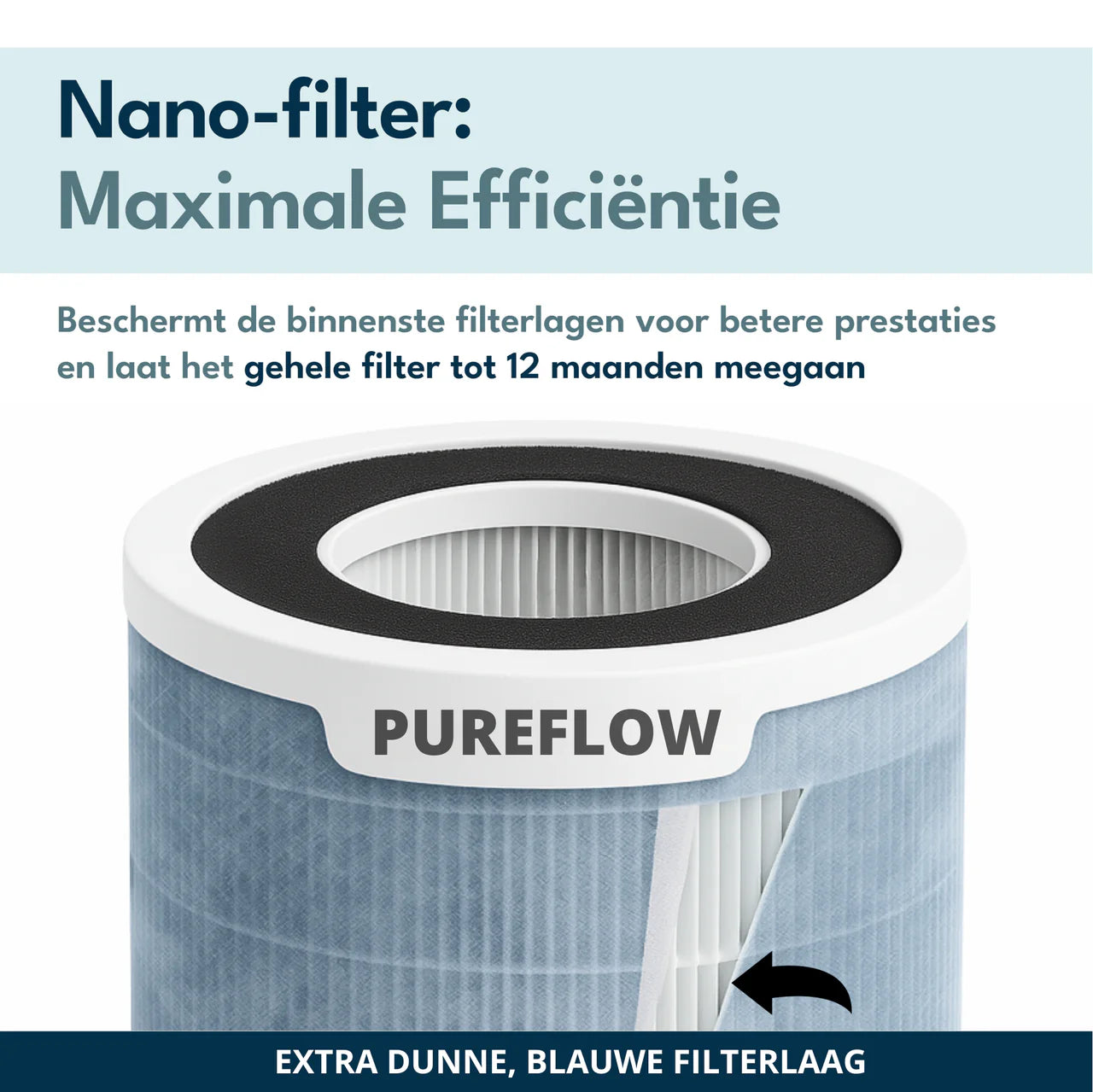 nanofilter van de Vibrix PureFlow 50