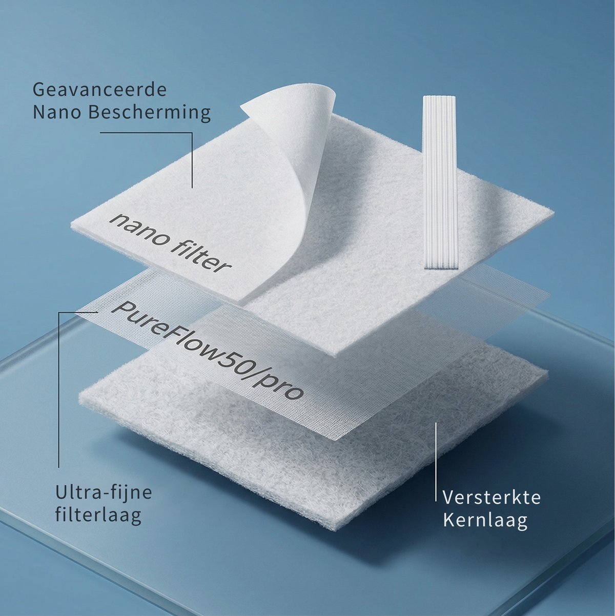 nano filter pureflow50 vibrix