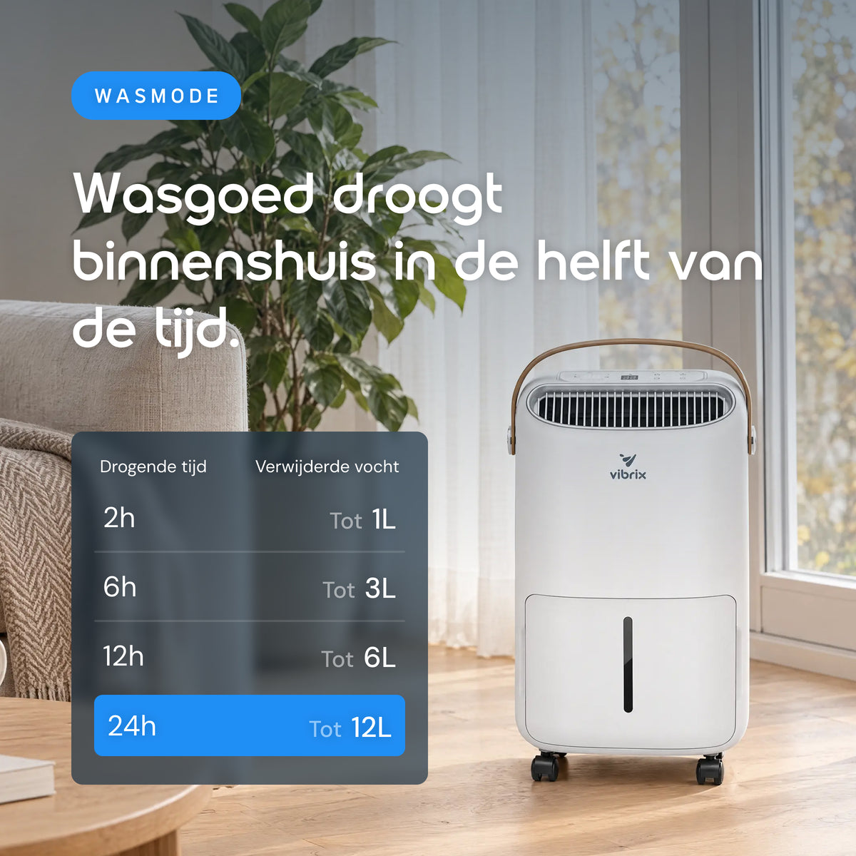 Vibrix DryFlow12 luchtontvochtiger wasmode was drogen