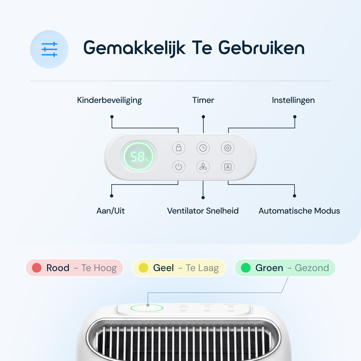 Vibrix DryFlow12 luchtontvochtiger bedieningspaneel