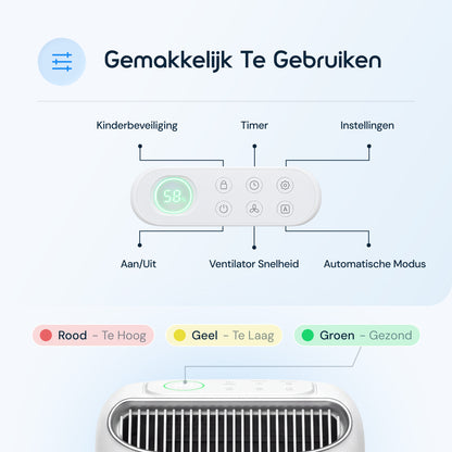 Vibrix DryFlow12 luchtontvochtiger bedieningspaneel