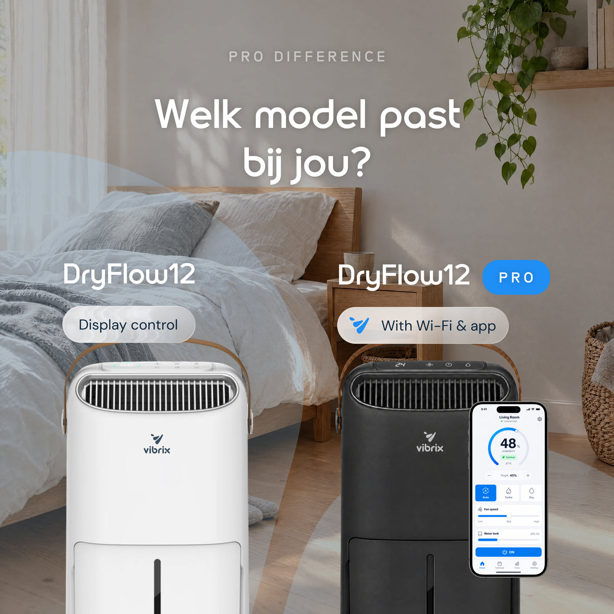 Vibrix DryFlow12 luchtontvochtiger vergelijking Pro