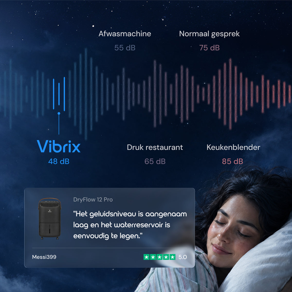 Vibrix DryFlow12 Pro luchtontvochtiger stil 48 dB