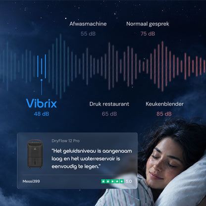 Vibrix DryFlow12 Pro luchtontvochtiger stil 48 dB