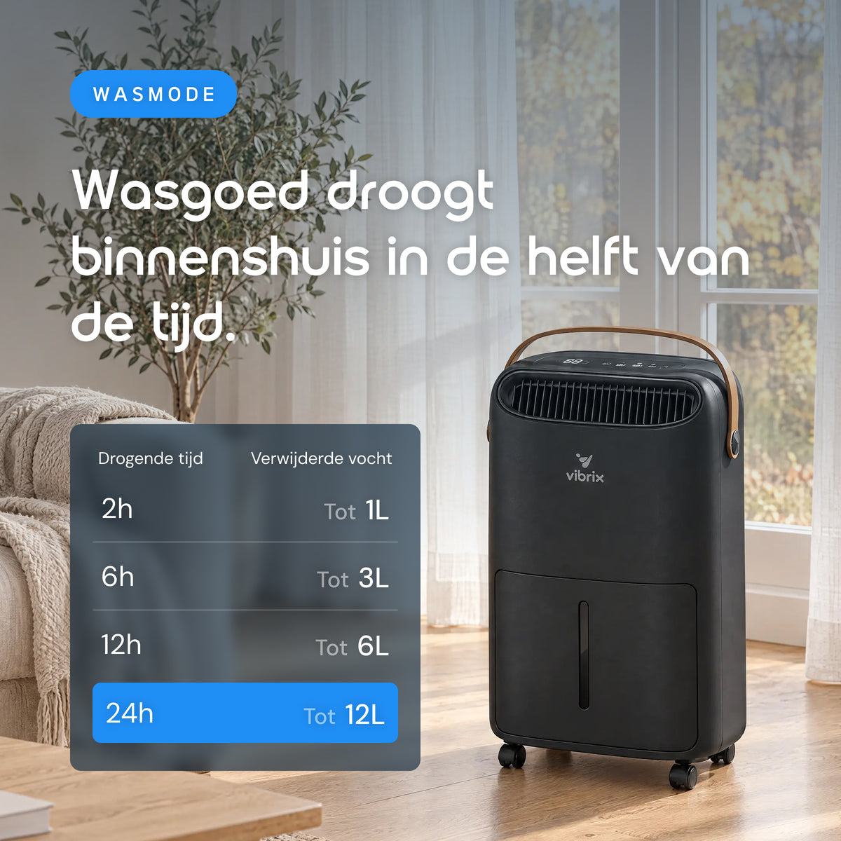 Vibrix DryFlow12 Pro luchtontvochtiger wasmode was drogen
