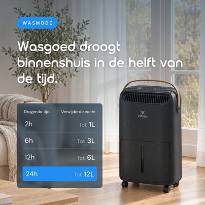 Vibrix DryFlow12 Pro luchtontvochtiger wasmode was drogen