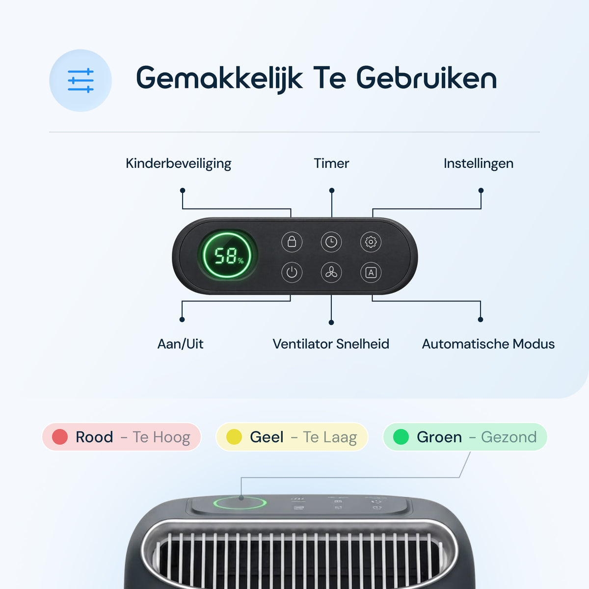 Vibrix DryFlow12 Pro luchtontvochtiger bedieningspaneel