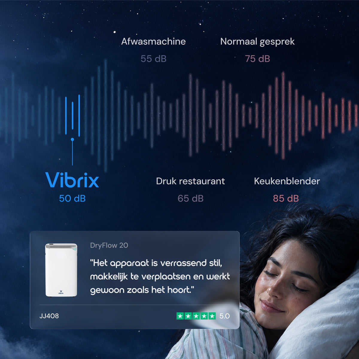 Vibrix DryFlow20 luchtontvochtiger stil 50 dB