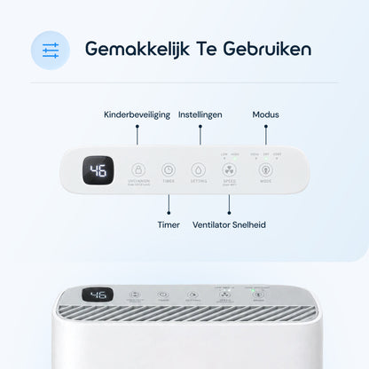 Vibrix DryFlow20 luchtontvochtiger bedieningspaneel