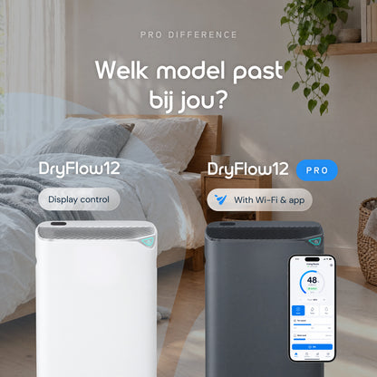 Vibrix DryFlow20 luchtontvochtiger vergelijking Pro