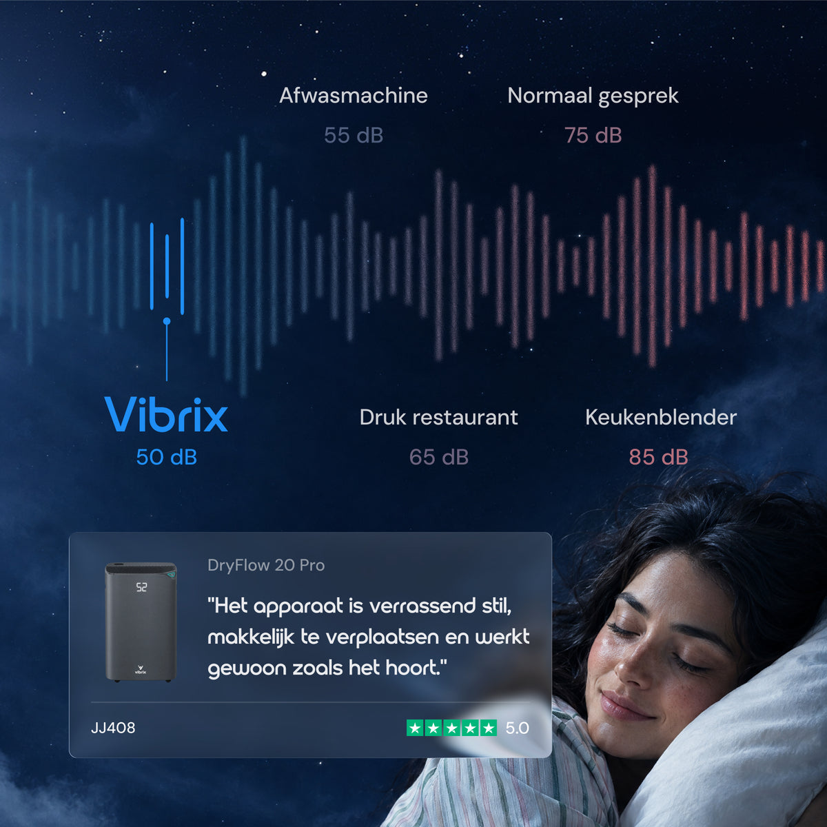 Vibrix DryFlow20 Pro luchtontvochtiger stil 50 dB