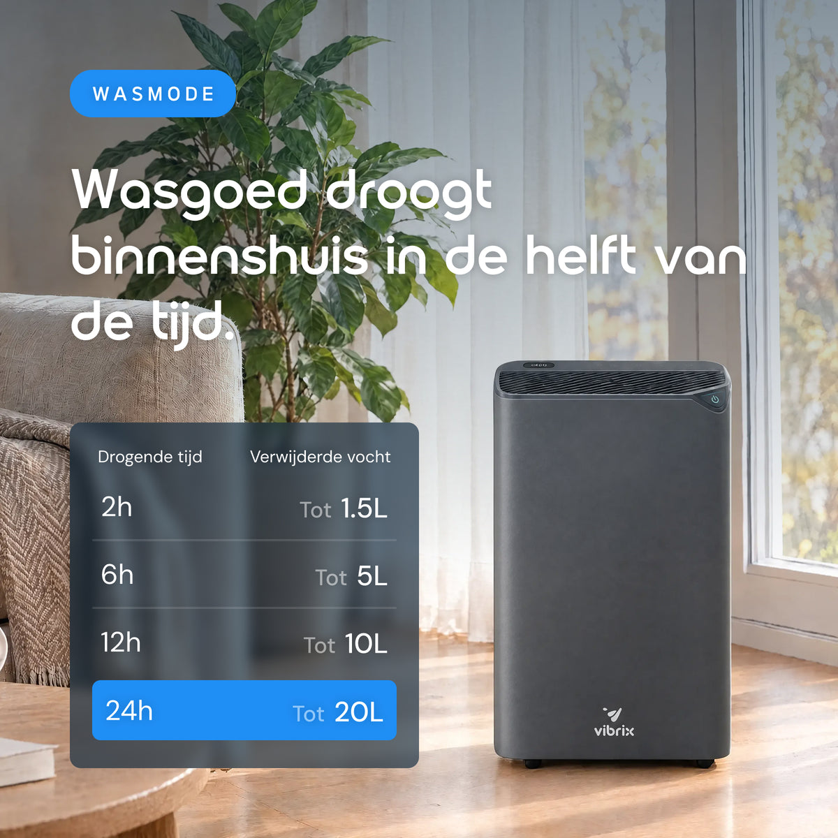 Vibrix DryFlow20 Pro luchtontvochtiger wasmode was drogen