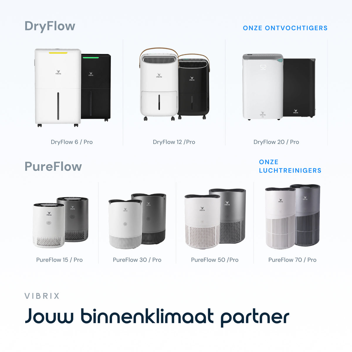 Vibrix DryFlow20 Pro luchtontvochtiger assortiment