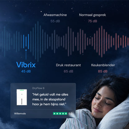 Vibrix DryFlow6 luchtontvochtiger stil 45 dB