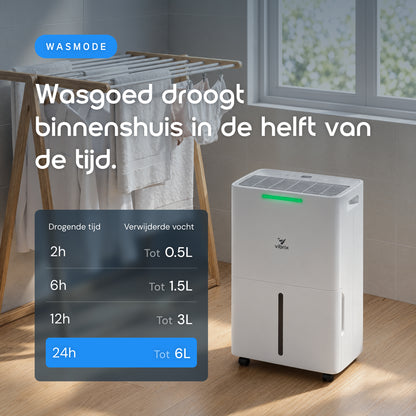 Vibrix DryFlow6 luchtontvochtiger wasmode was drogen