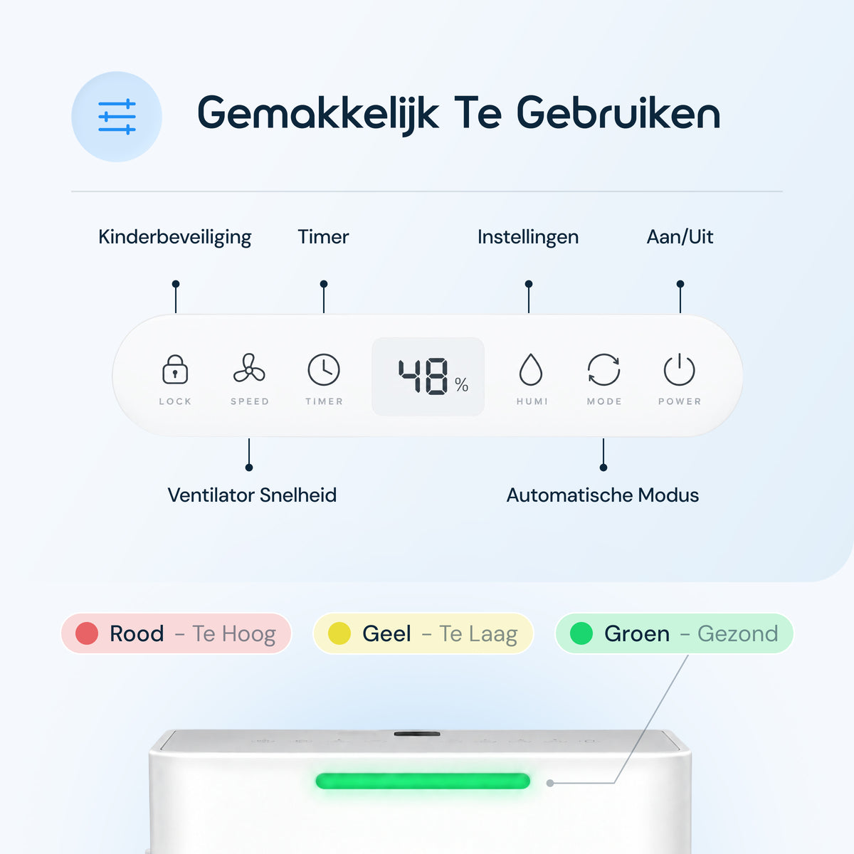 Vibrix DryFlow6 luchtontvochtiger bedieningspaneel