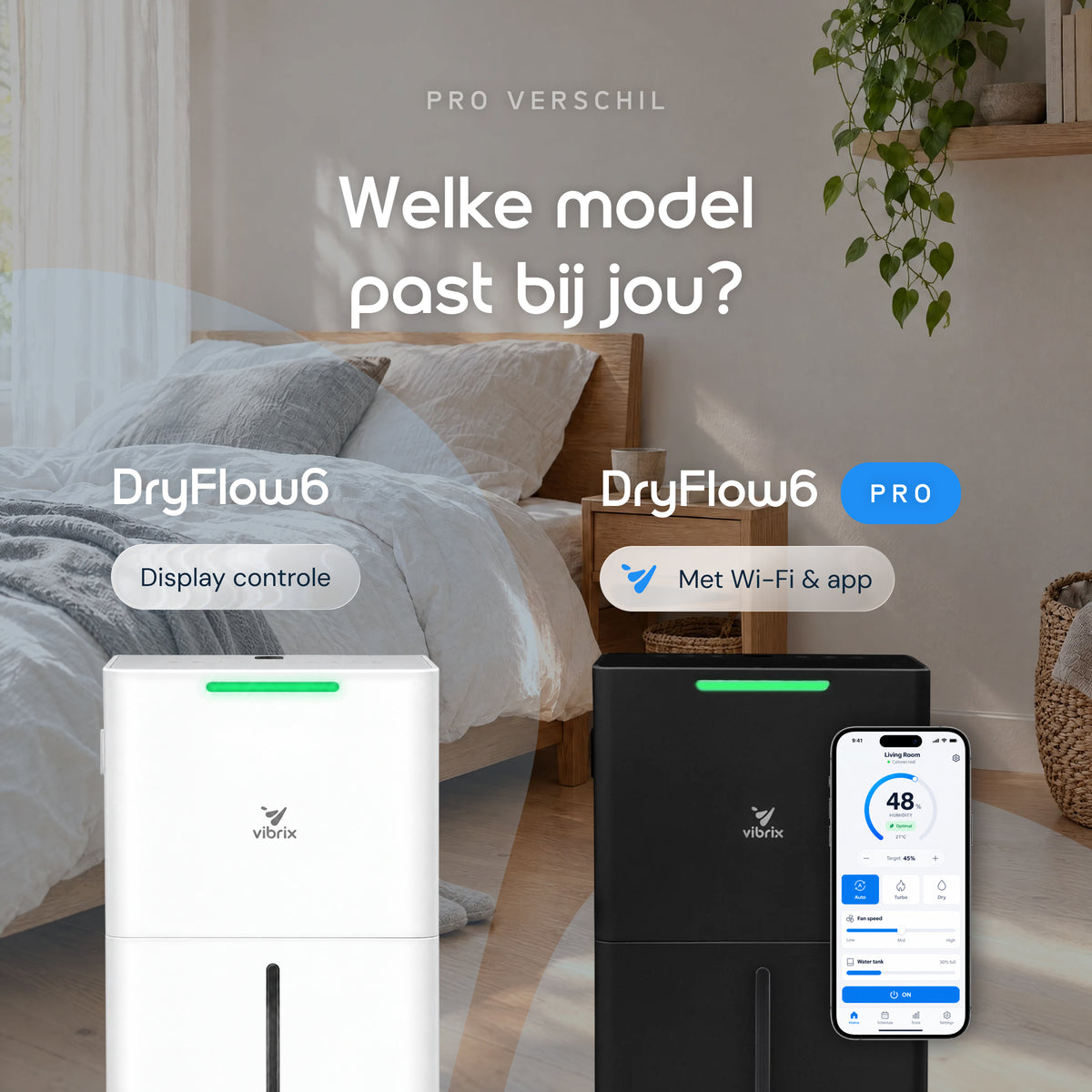 Vibrix DryFlow6 luchtontvochtiger vergelijking Pro