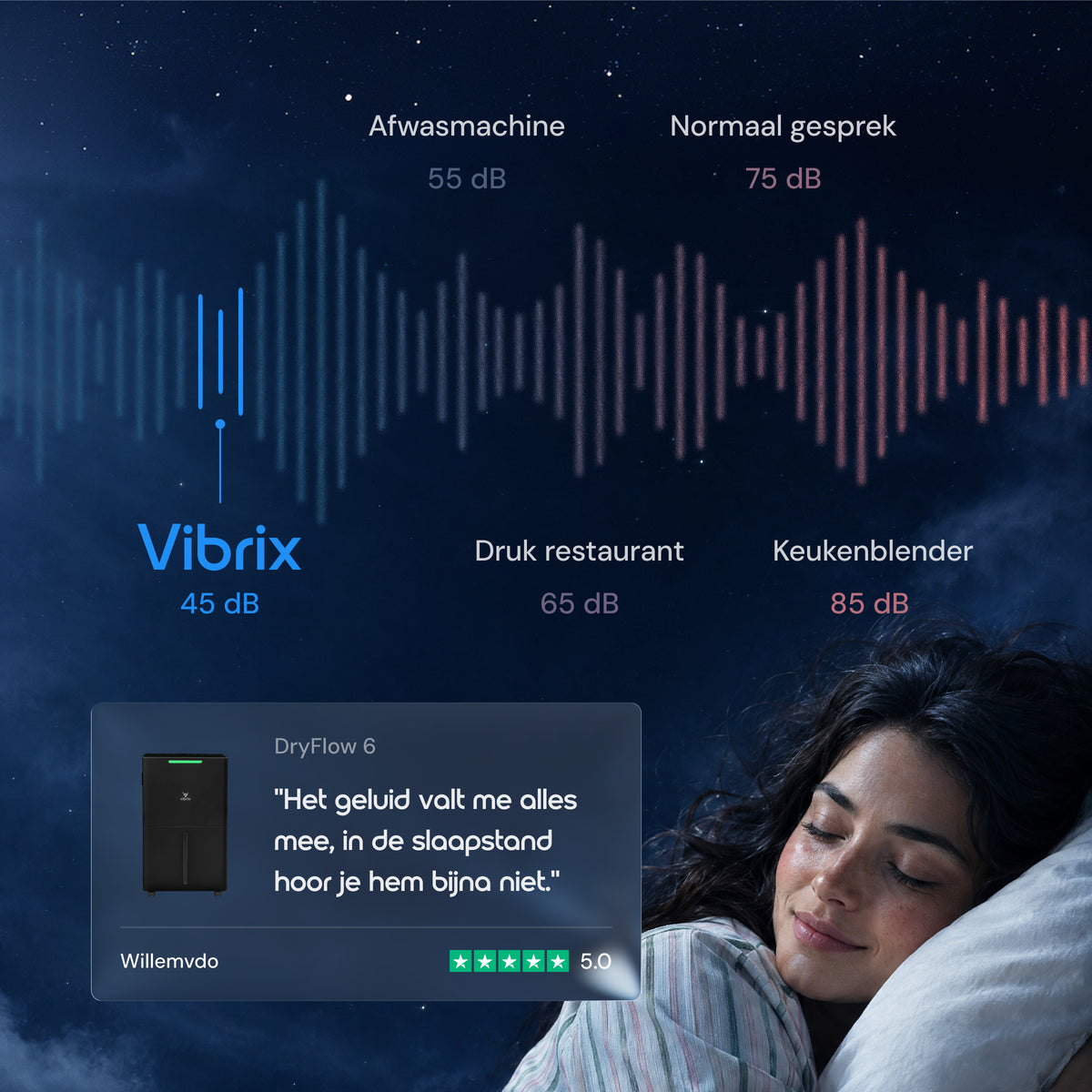Vibrix DryFlow6 Pro luchtontvochtiger stil 45 dB
