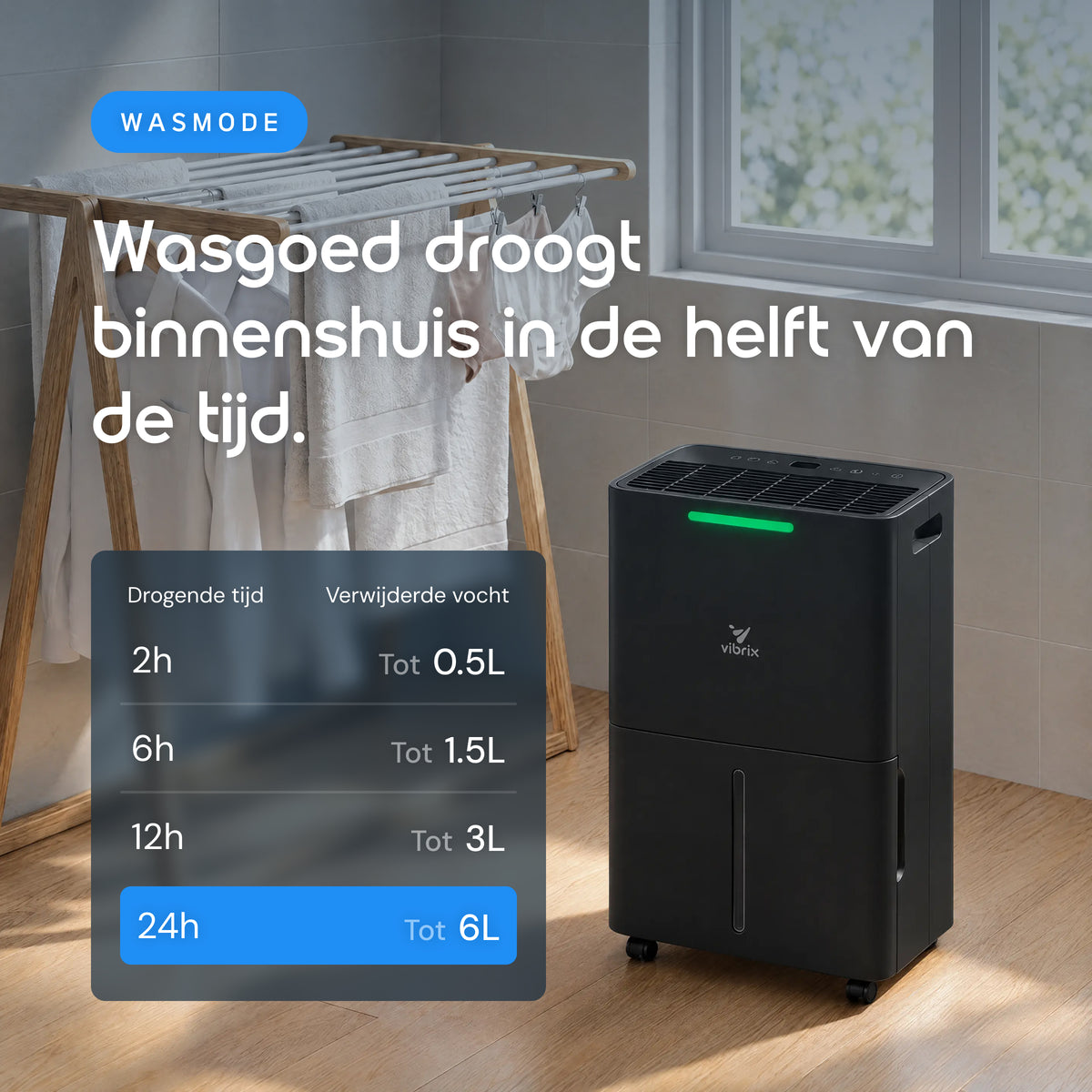 Vibrix DryFlow6 Pro luchtontvochtiger wasmode was drogen