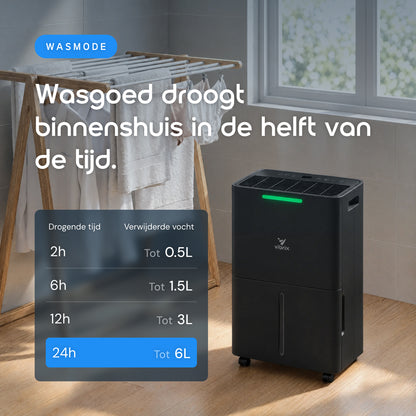Vibrix DryFlow6 Pro luchtontvochtiger wasmode was drogen