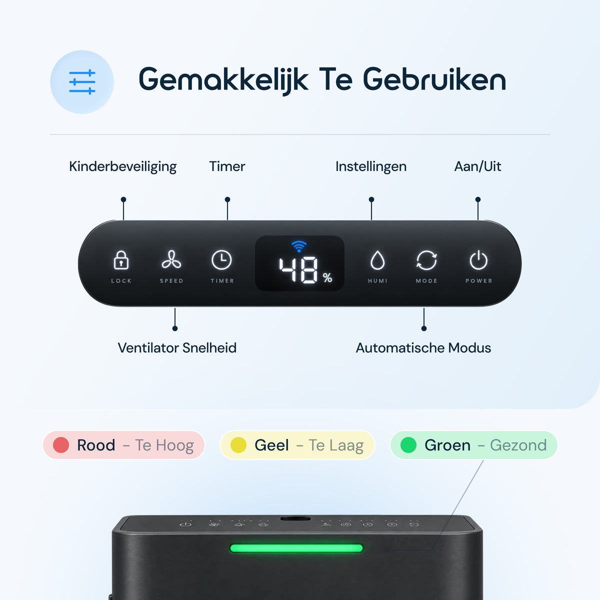 Vibrix DryFlow6 Pro luchtontvochtiger bedieningspaneel