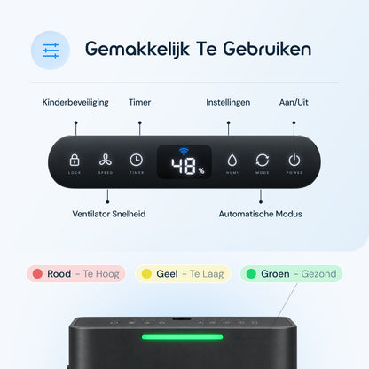 Vibrix DryFlow6 Pro luchtontvochtiger bedieningspaneel