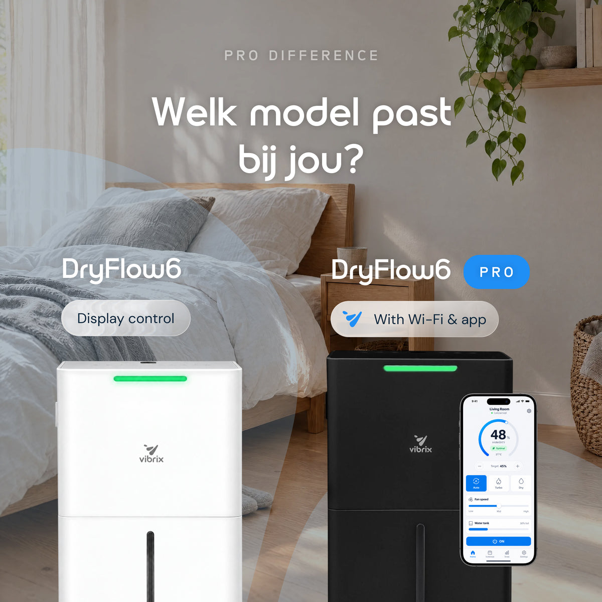 Vibrix DryFlow6 Pro luchtontvochtiger vergelijking Pro