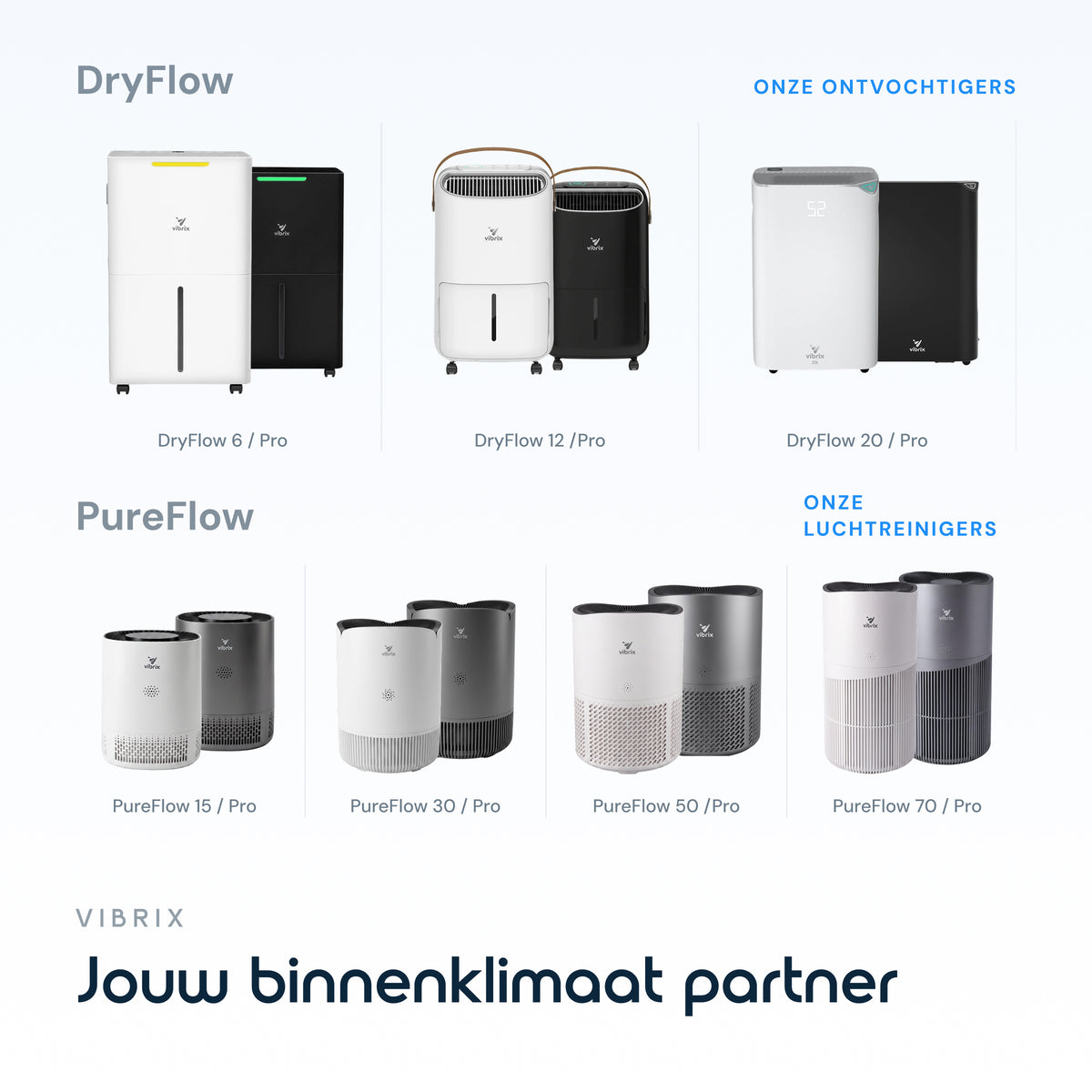 Vibrix DryFlow6 Pro luchtontvochtiger assortiment