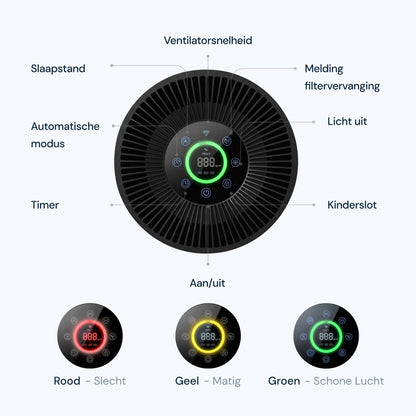 Bedieningspaneel van de Vibrix PureFlow15 met luchtkwaliteitsindicator, slaapstand, timer en kinderslot