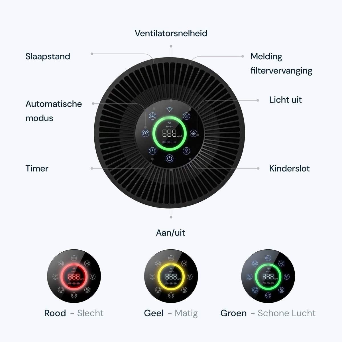 Bedieningspaneel van de Vibrix PureFlow15 Pro met luchtkwaliteitsindicator, slaapstand, timer en kinderslot