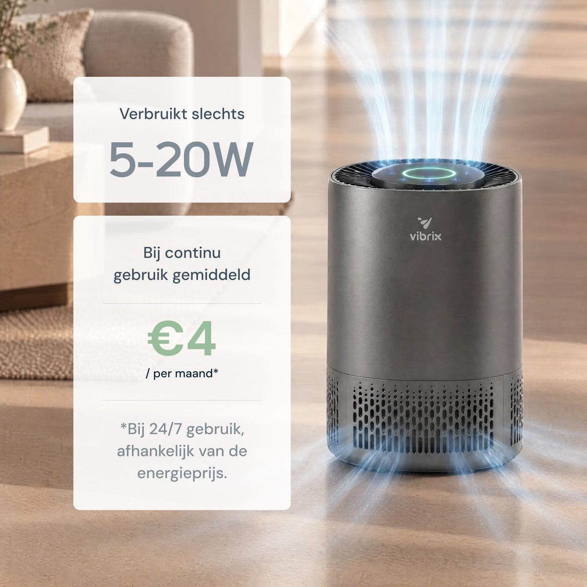 Vibrix PureFlow15 Pro luchtreiniger verbruikt 5-20 W, gemiddeld circa €4 per maand bij continu gebruik