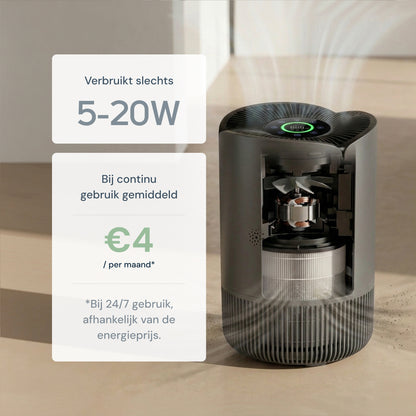 Vibrix PureFlow30 Pro luchtreiniger energiezuinig