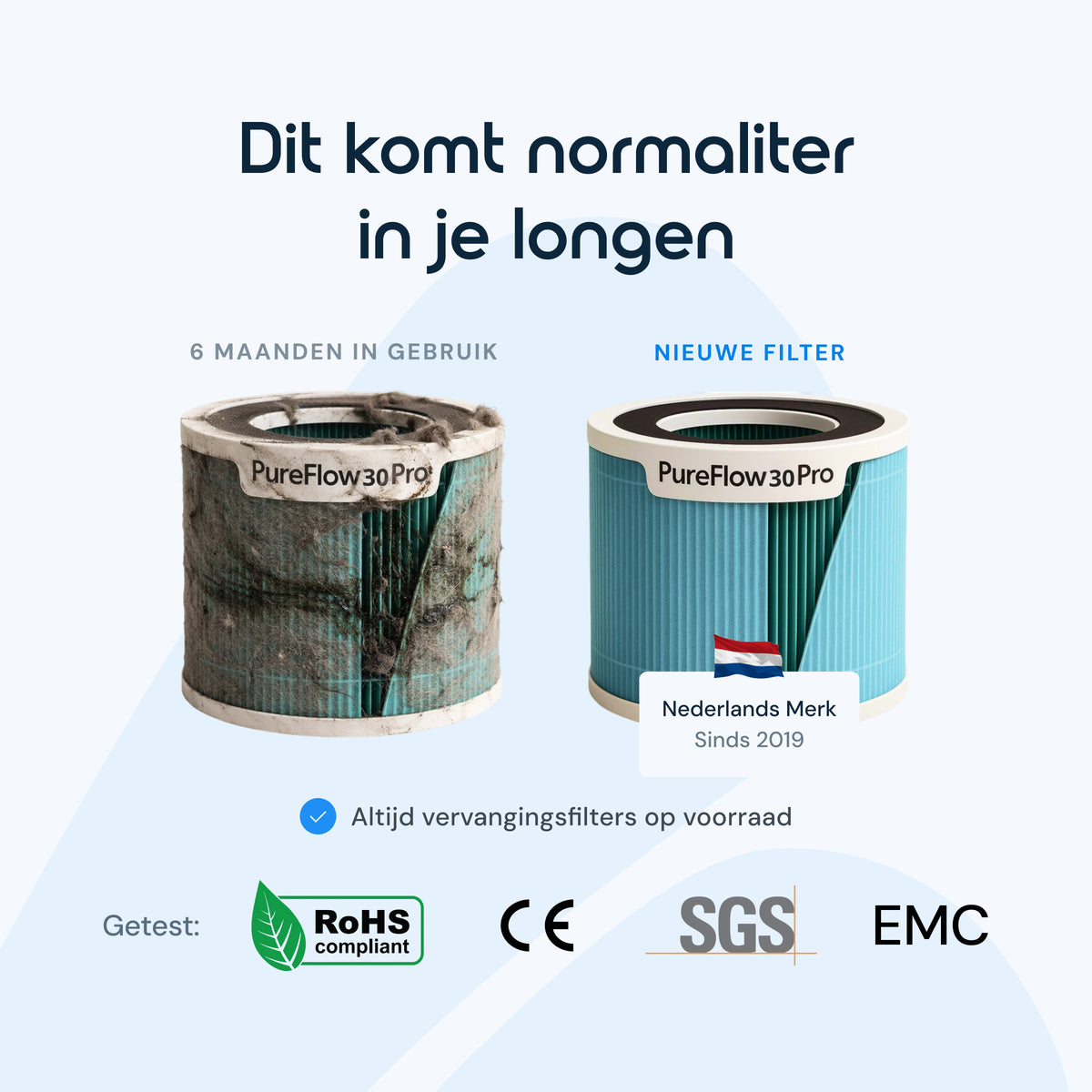 Vibrix PureFlow30 Pro luchtreiniger filter vervangen